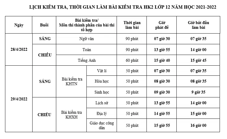 LỊCH KIỂM TRA, THỜI GIAN LÀM BÀI KIỂM TRA HK2 LỚP 12 NĂM HỌC 2021-2022