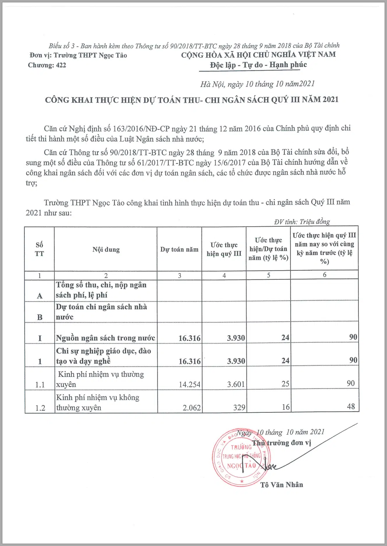 Ba công khai năm 2021