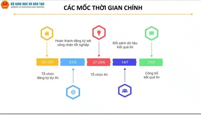 Trang chủ